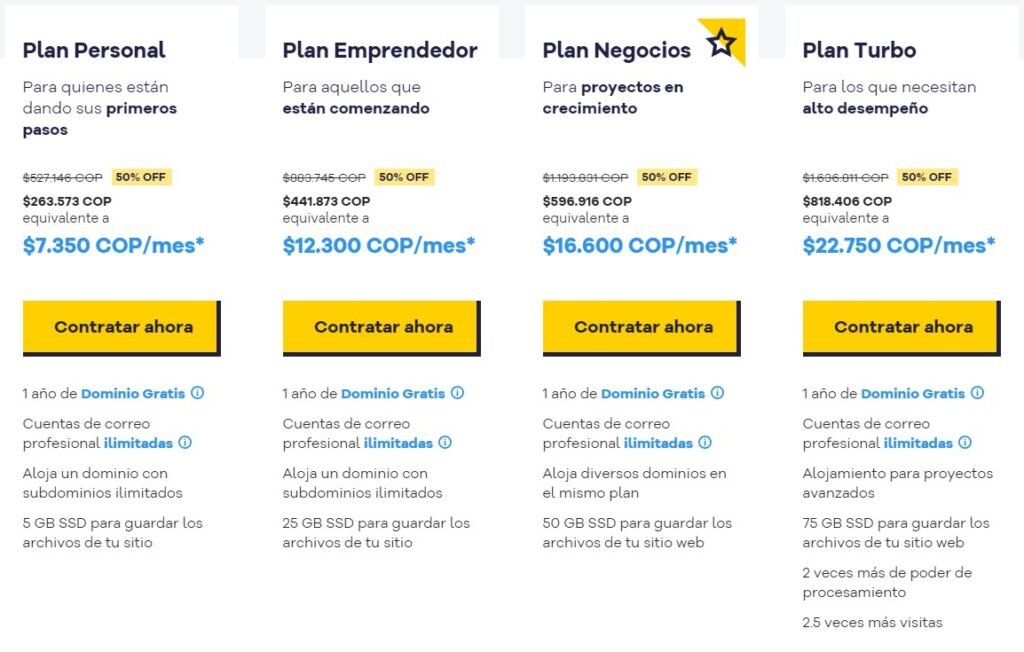 Planes de hosting y dominio